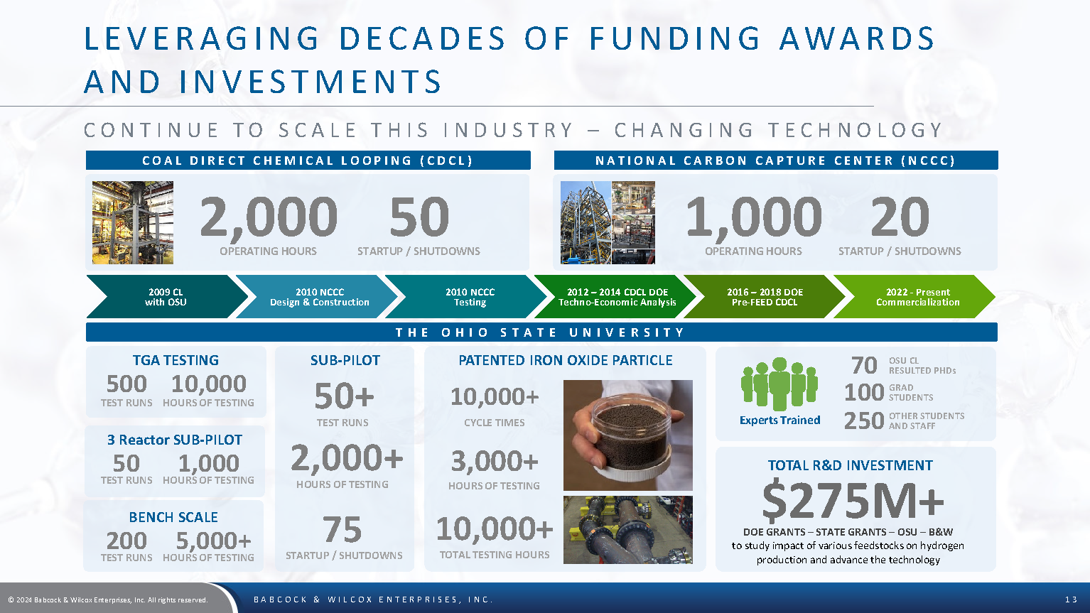 BW Investor Deck 031524 Page 13