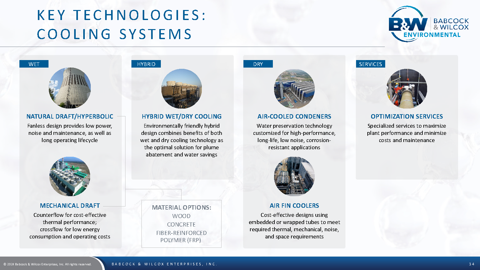 BW Investor Deck 031524 Page 34