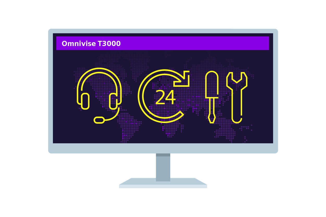 Omnivise T3000 Service