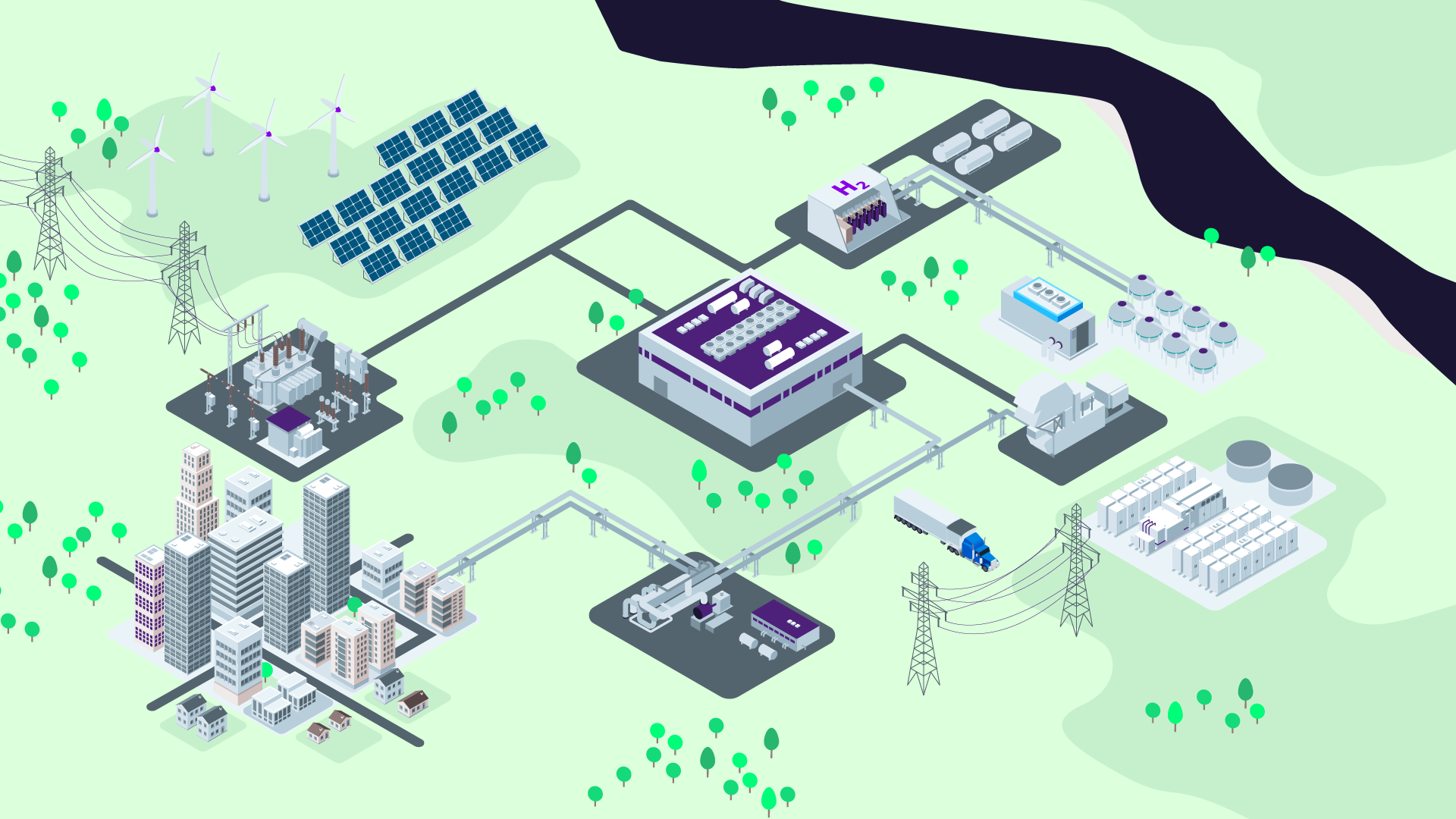 Reliable power supply for data centers