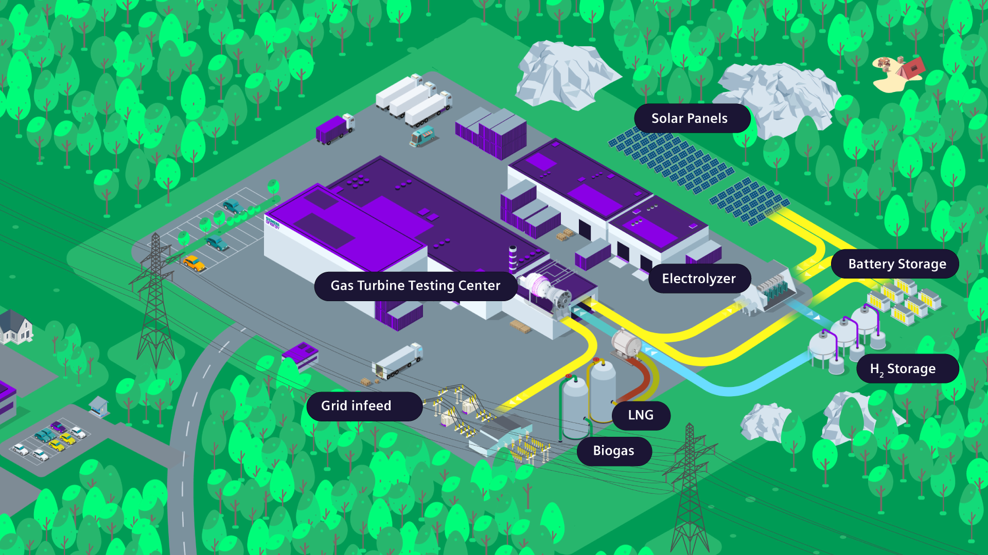 Zero Emission Hydrogen Turbine Center Scribble