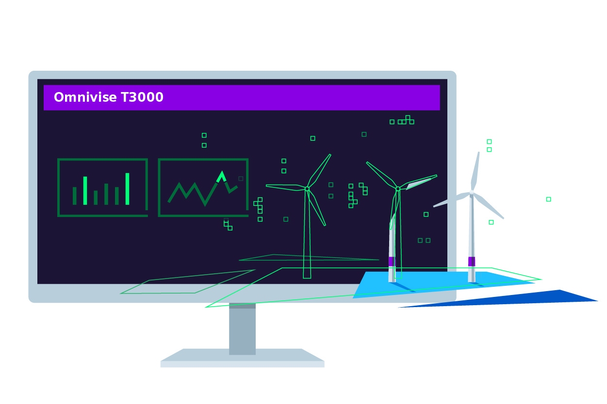 Omnivise T3000 Virtualization