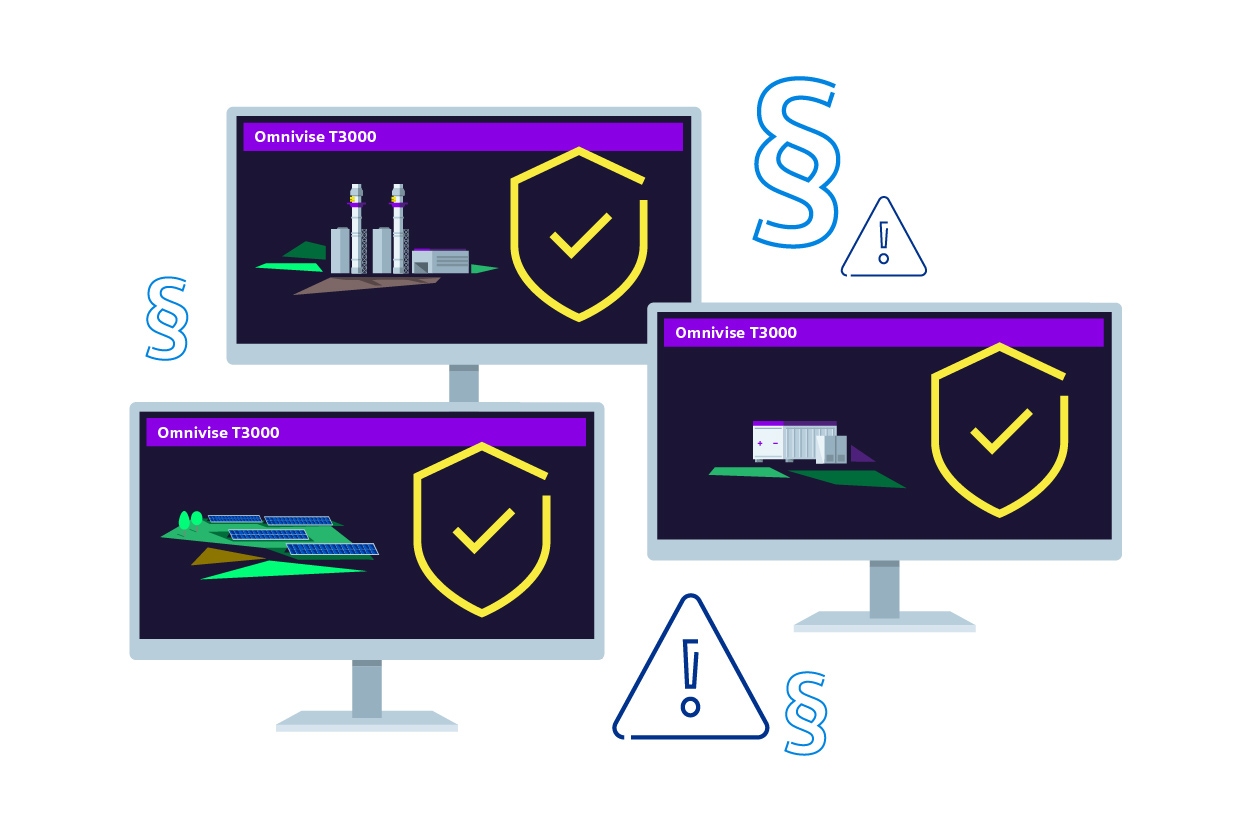 Omnivise T3000 Cybersecurity, displays