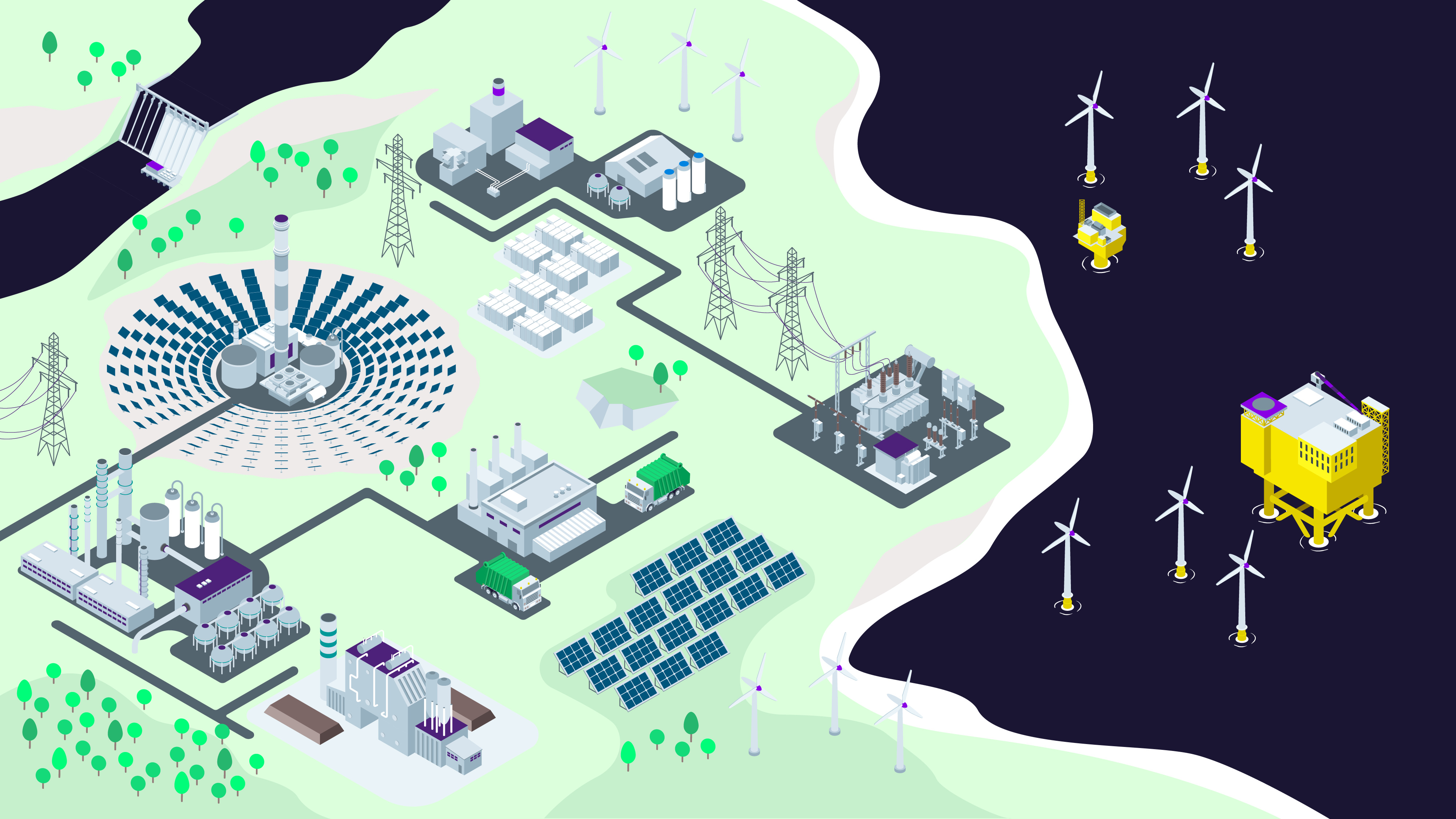 Renewable energy landscape