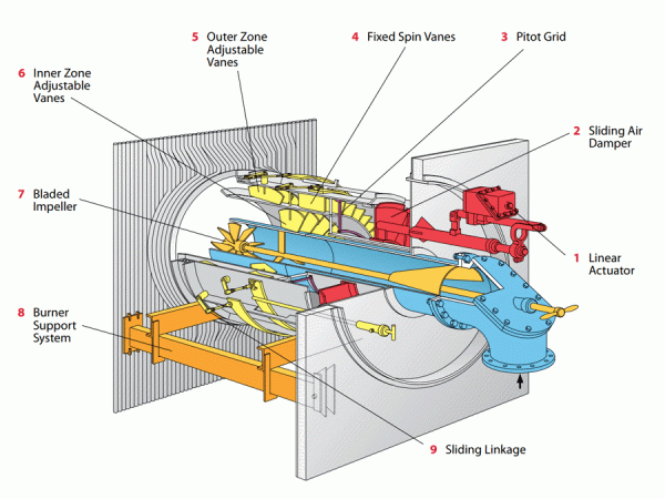 DRB XCL Diagram