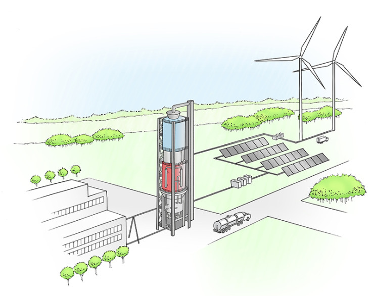 Long Term Energy Storage