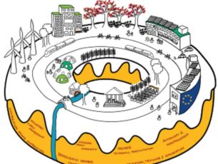 Energy communities and the doughnut