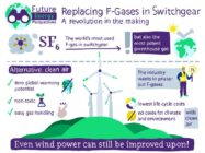 Replacing F-gases in switchgear: a revolution in the making