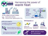 Harnessing waste heat to decarbonise cement and steel