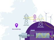 Novel hybrid stabilisation tech to optimise renewables on Irish Grid