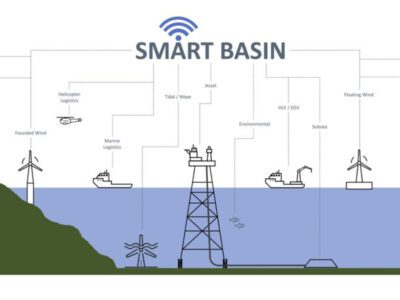 Digital twin to build UK continental shelf ‘Smart Energy Basin’