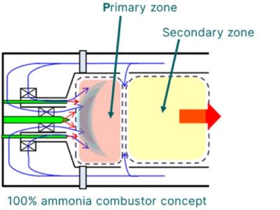 GE Vernova and IHI to develop a 100% ammonia capable gas turbine